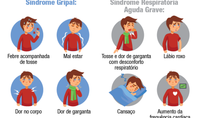 Mato Grosso em alerta para s�ndromes respirat�rias agudas