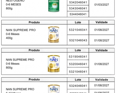 Anvisa pro�be venda de f�rmula infantil com risco de contamina��o por toxina