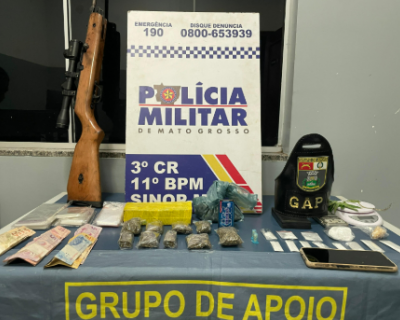 PM prende casal por trfico de drogas e posse ilegal de arma em Sinop