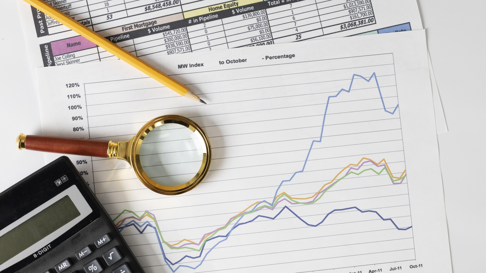 Economia brasileira registra desempenho positivo e sobe 0,4% em agosto