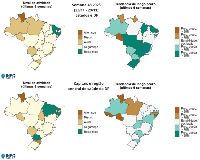 Fiocruz recomenda vacina contra v�rus sincicial respirat�rio para gestantes