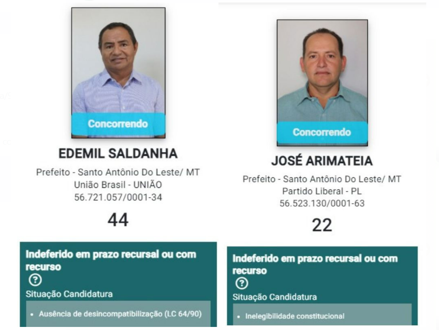Candidaturas  Prefeitura de Santo Antnio do Leste so indeferidas pela Justia Eleitoral
