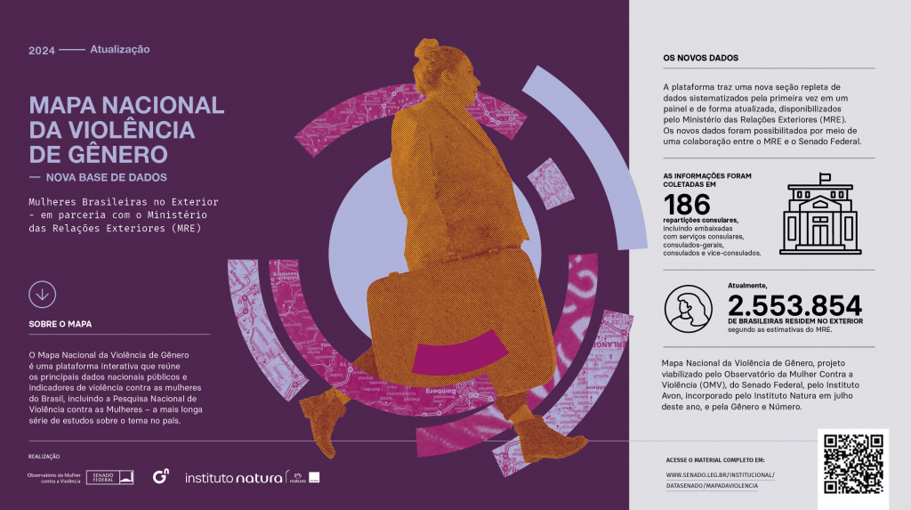 Mais de 1.500 casos de Viol�ncia de G�nero foram registrados nos consulados do Brasil em 2023